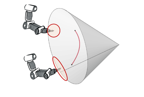 Geometry-aware Bayesian Optimization in Robotics using Riemannian Matérn Kernels